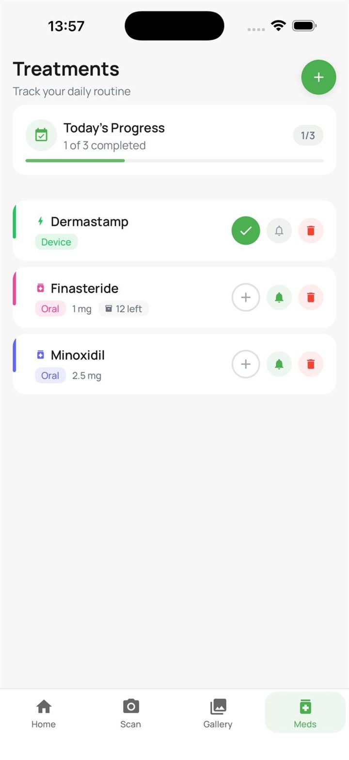 Treatment tracking