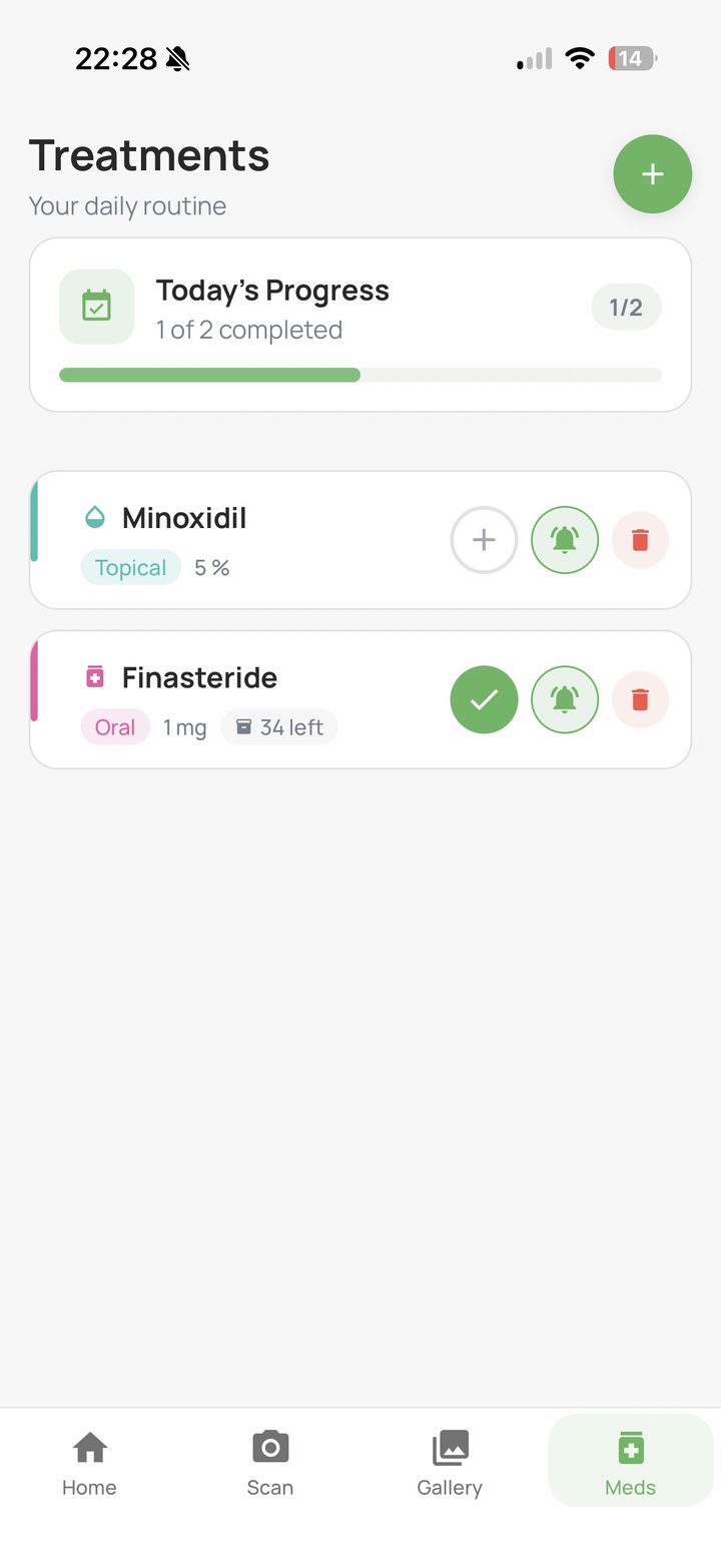 Treatment tracking